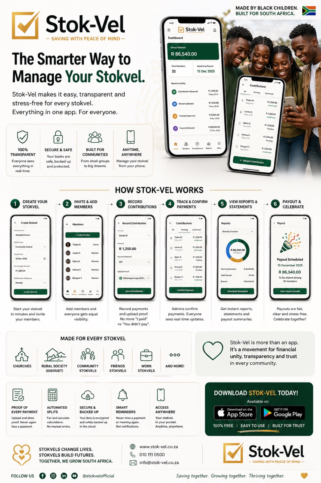 How Stok-Vel works: create your stokvel, invite and add members, record contributions, track and confirm payments, view reports and statements, payout and celebrate